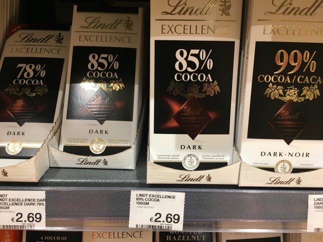 Keto-Chocolate-brands.jpg