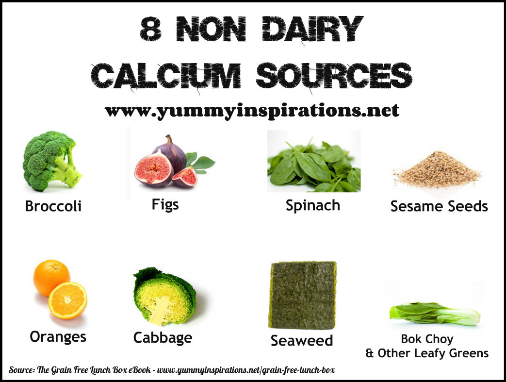 8 Non Dairy Calcium Sources 4799