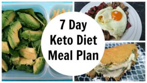 7 Day Keto Diet Meal Plan Menu For Weight Loss - Ketogenic Foods