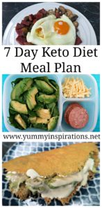 7 Day Keto Diet Meal Plan Menu For Weight Loss - Ketogenic Foods