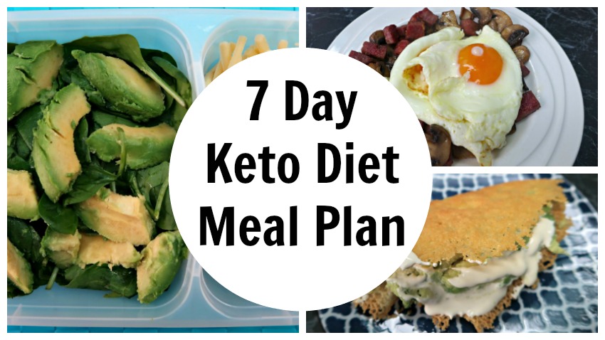 Collage of foods for your 7 day keto diet meal plan - breakfast of fried eggs, lunch of avocado salad and dinner of low carb tacos