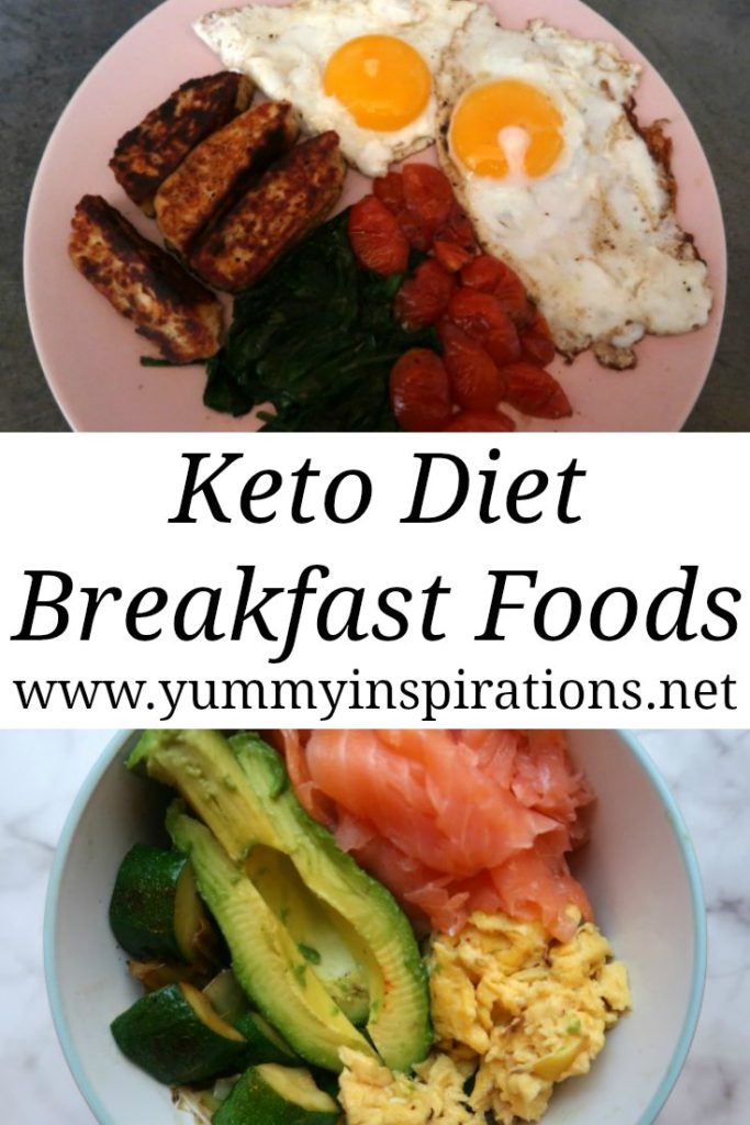 Keto Breakfast Foods – a list of what you can eat on the keto diet – including low carb egg breakfast meals and breakfast ideas for a menu with no eggs.