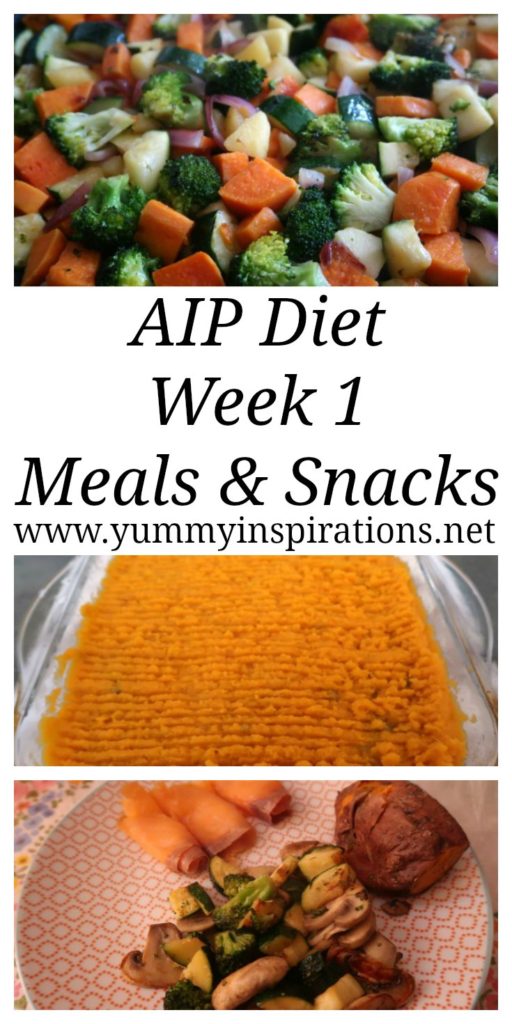 AIP Diet Plan - Week 1 - Autoimmune Protocol Diet Recipes for Beginners