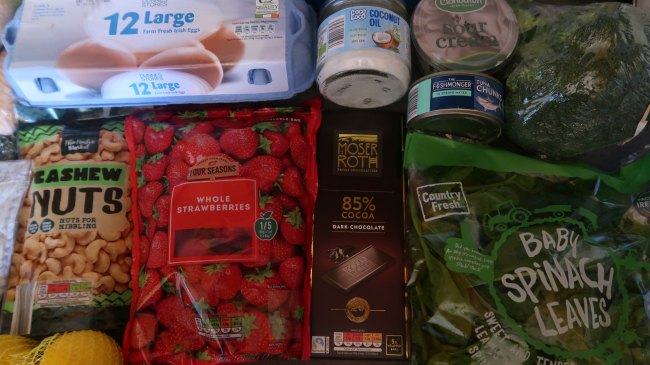 Budget Keto Grocery List - Full shopping list for following low carb on a budget